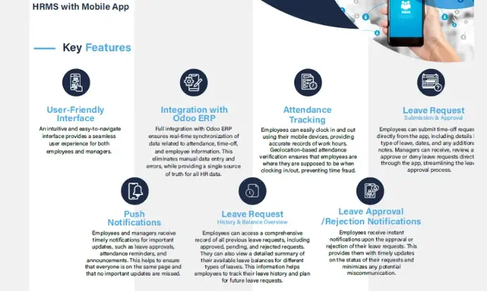 Streamlined Asset Management Comprehensive Asset Control